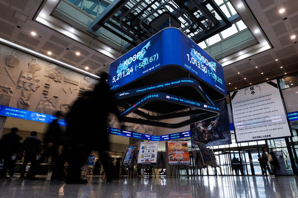 South Korean Stocks Slide as Oil Spike on Iran War Hurts Outlook